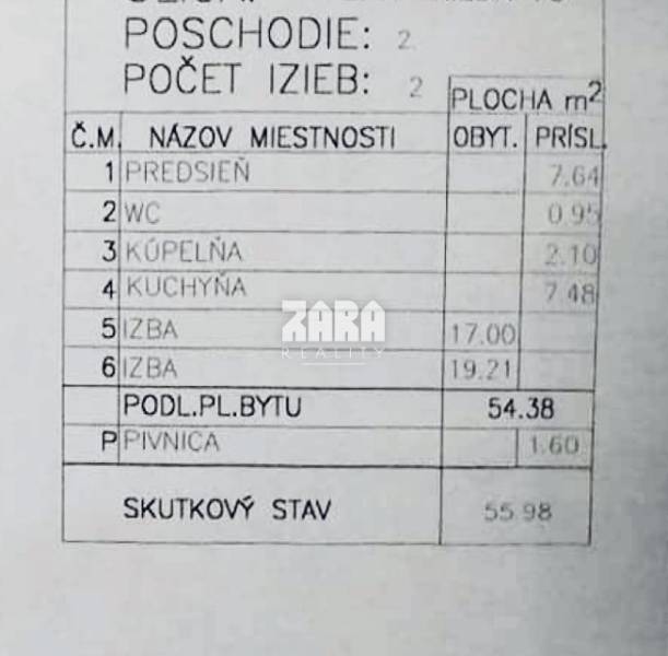 Výmera miestností Južná trieda. jpeg.jpeg