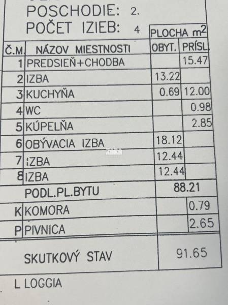 výmera 
