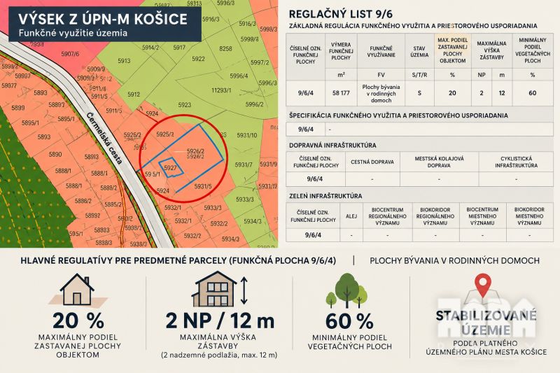 UPI_Kosice_regulativy_inzercia.jpg